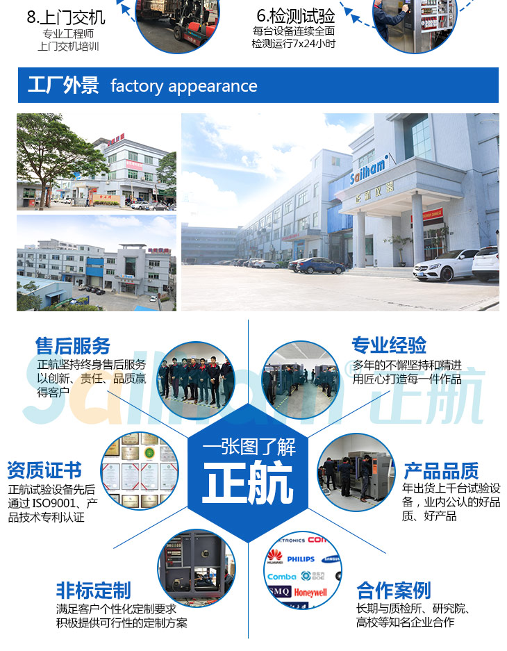 看圖了解正航儀器恒溫恒濕廠家