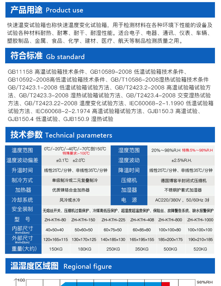 溫度快速變化試驗箱符合什么標準